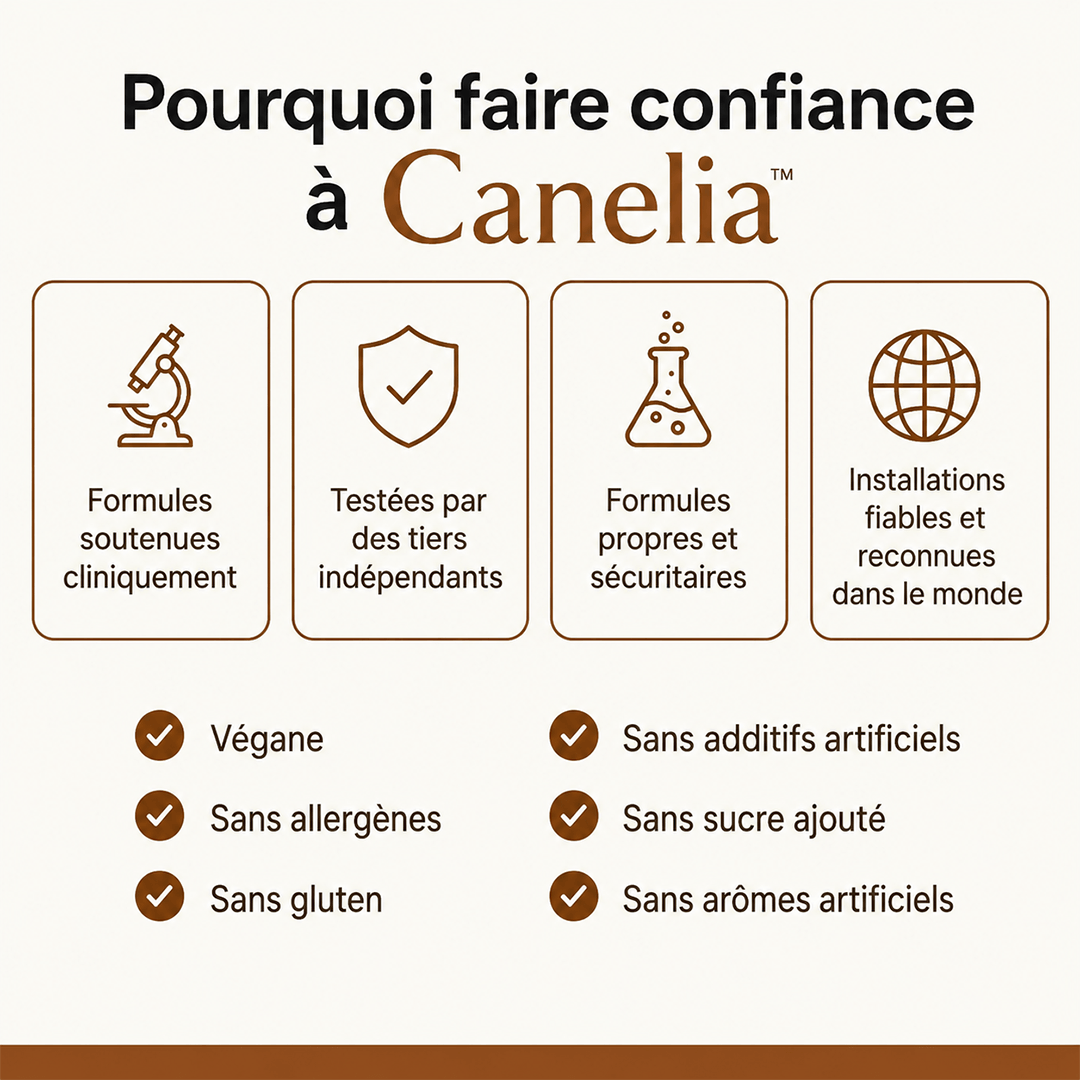 Canelia™ | Soutient une glycémie saine et un équilibre métabolique stable