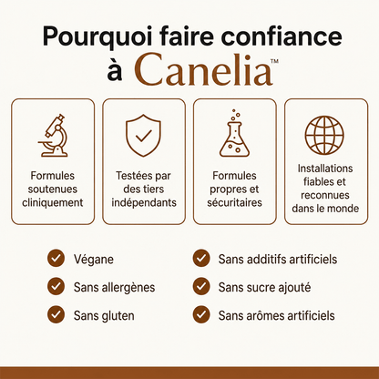 Canelia™ | Soutient une glycémie saine et un équilibre métabolique stable